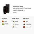 Mercedes-Benz Club Black EDP