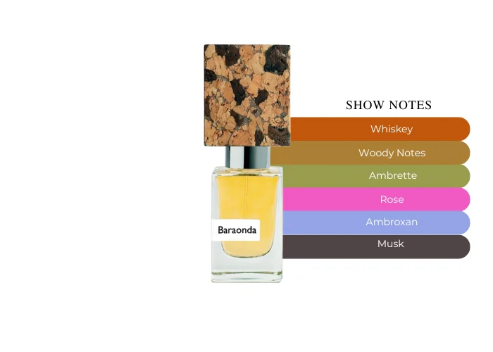 Nasomatto Baraonda Extrait