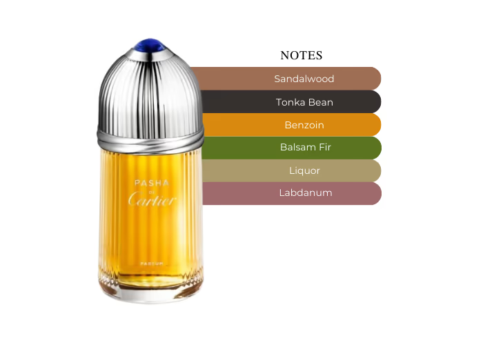 Pasha De Cartier Parfum