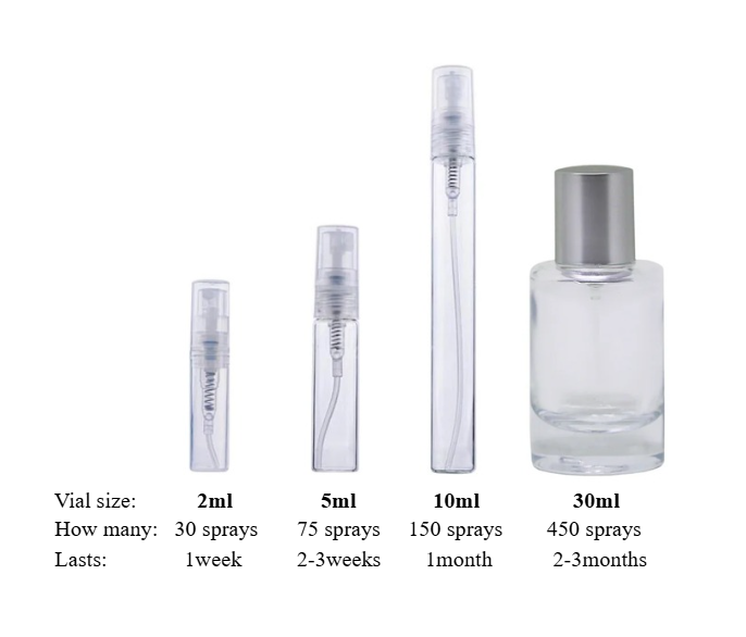 Burberry Hero Parfum