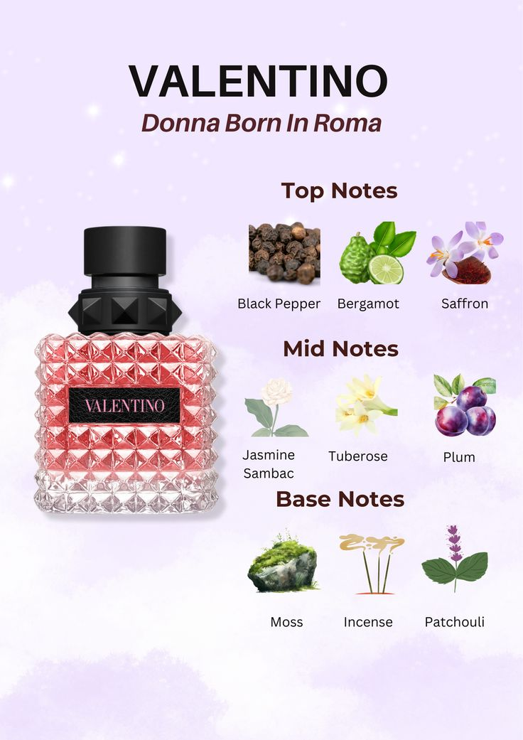 Valentino Donna Born in Roma EDP