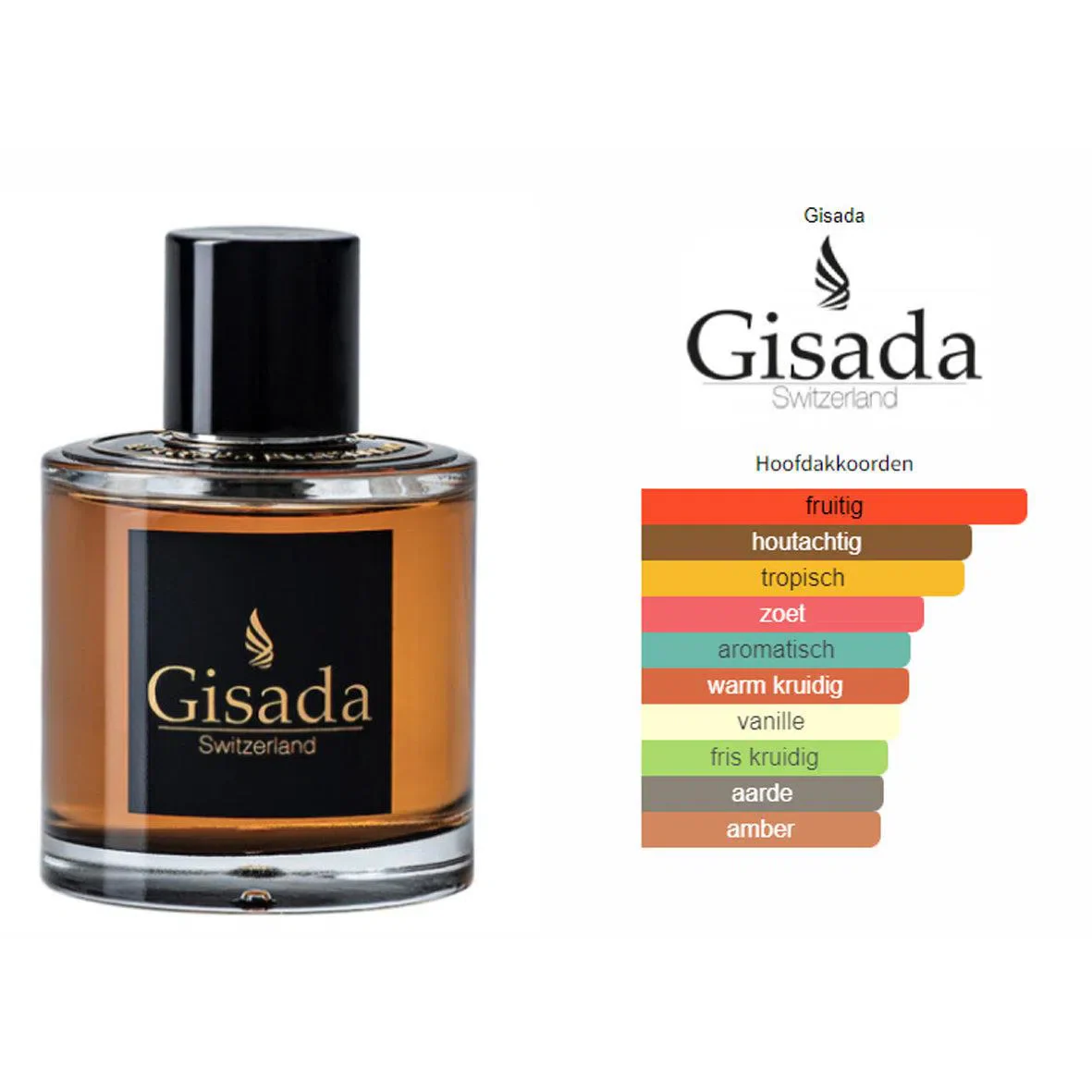 Gisada Ambassador EDP