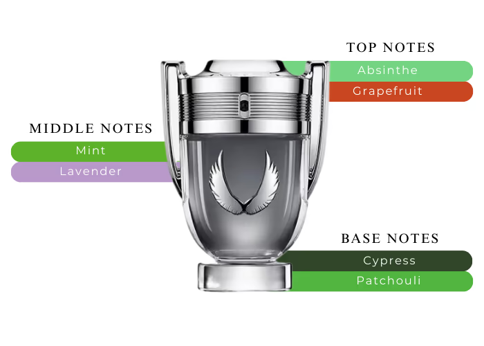 Invictus Platinum EDP