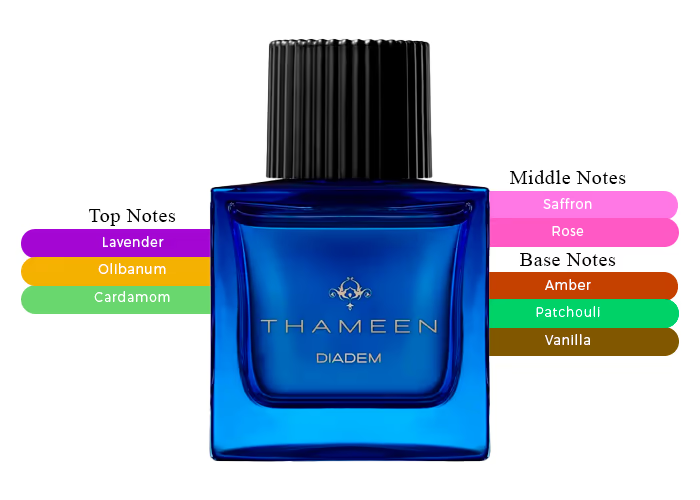 Thameen Diadem Extrait