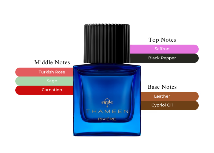 Thameen Riviere Extrait