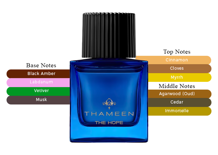 Thameen The Hope Extrait