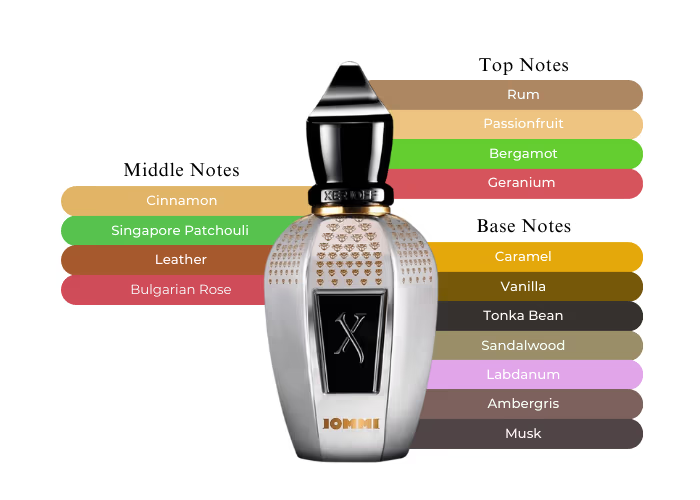 Xerjoff Tony Iommi Monkey Special EDP